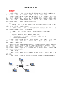 网络拓扑结构大全和图片(星型、总线型、环型、树型、分布式、网状拓扑结构)