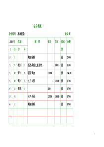 总分类账的设置与登记