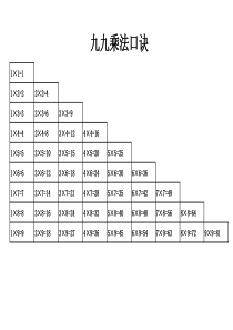 九九乘法表(Excel格式)