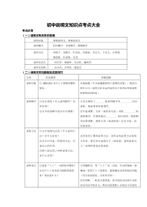 初中说明文知识点归纳大全