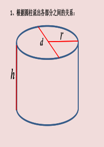 圆柱的表面积和体积复习