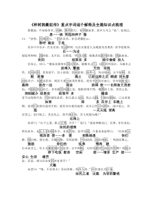 7《种树郭橐驼传》重点字词逐个解释及全篇知识点梳理