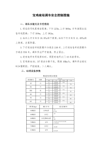 宝成线各站轨道车调车作业安全卡控措施A