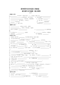 高考课外名句检测-苏教版