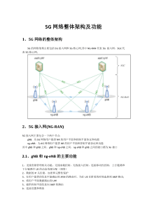 5G学习总结-5G网络整体架构及功能