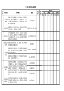 人力资源理念行动计划