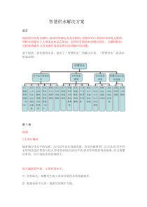 智慧供水解决方案