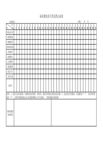 高压配电房日常巡查记录表