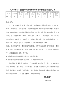 一类手术切口抗菌药物应用及切口感染目标性监测分析总结(1季度)