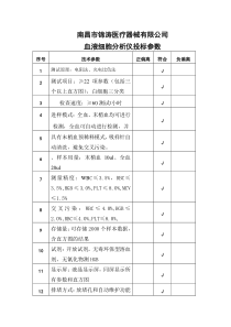 办公用品询价采购通知书22