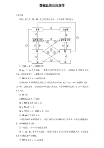 酸碱盐的反应规律