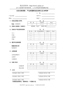 4.10-1产品质量策划总结和认定