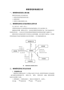 销售管理业务流程