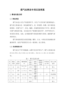 煤气站事故专项应急预案