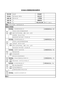 化妆品公司采购员岗位说明