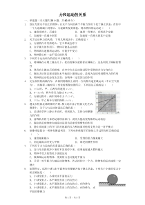 力和运动的关系综合拔高训练1