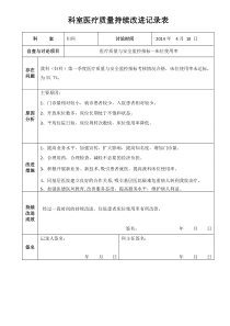 2014-4医疗质量管理持续改进记录表