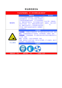 职业危害告知牌(全套).