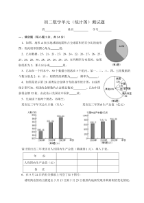 初二数学单元(统计图)测试题