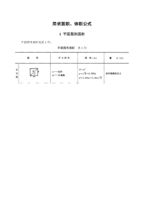 最常用的面积、体积计算公式