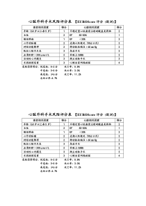 心脏外科手术风险评分表