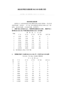 油品洁净度分级标准(NAS1638标准介绍)