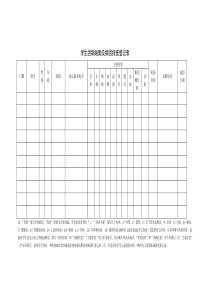 学生因病缺勤及病因排查登记表