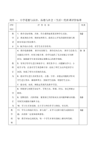 小学道德与法治、品德与社会(生活)优质课评价标准-精选.doc