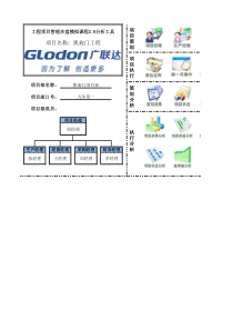 沙盘课程分析工具(凯旋门标准答案)