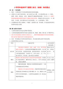 小学四年级科学下册第三单元(食物)知识要点