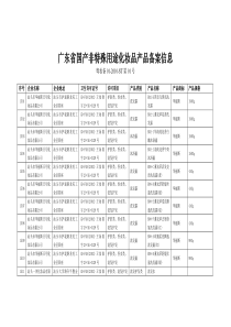 广东省国产非特殊用途化妆品产品备案信息