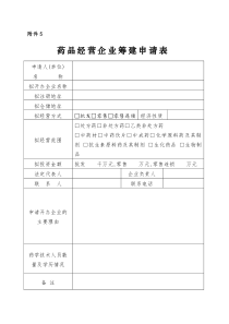 药品经营企业筹建申请表