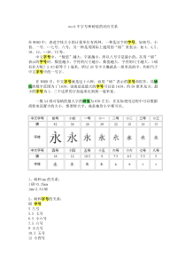 word中字号和磅值的对应关系