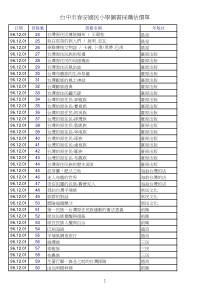 台中市春安国民小学图书采购估价单