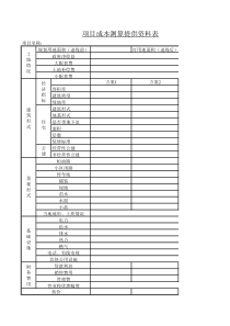 〖成本测算用表〗成本测算模板