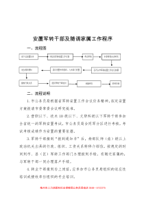 安置军转干部及随调家属工作程序