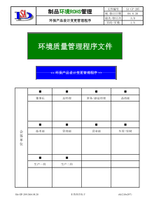 205环保产品设计变更管理程序