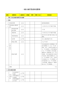 一级土地开发成本核算