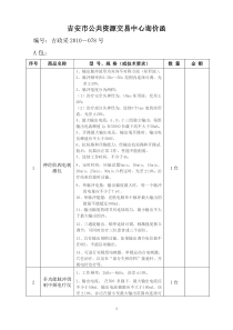 吉安市政府采购中心询价函