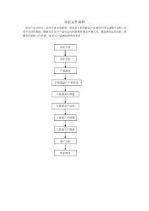 专业OEM电子厂项目运作流程