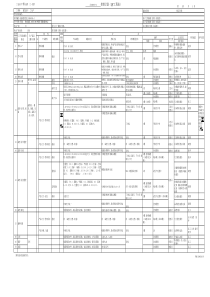 试生产控制计划