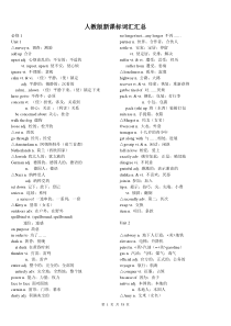 高中英语人教版新课标词汇总表[必修1-选修8]