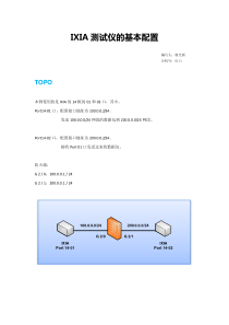 IXIA测试仪的基本配置及动态路由配置