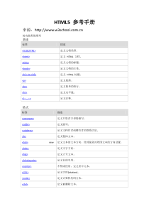 HTML5_jQuery_jQuery Mobile参考手册