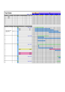 Project-Schedule-Maintain-项目管理表