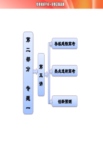 第二部分   专题一   第五讲   导数的简单应用(选择、填空题型)