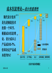 先进制造技术之现代设计技术65