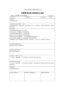 6.1策划表-资源提供