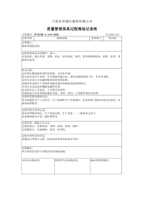 6.3策划表-基础设施