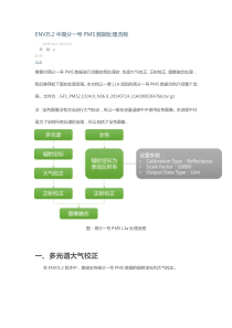 ENVI5.2中高分一号PMS数据处理流程